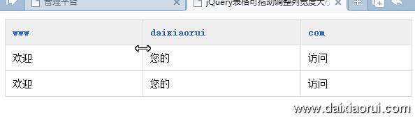 js拖动表格边框