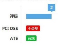 解决网站SSL证书报https不安全的问题